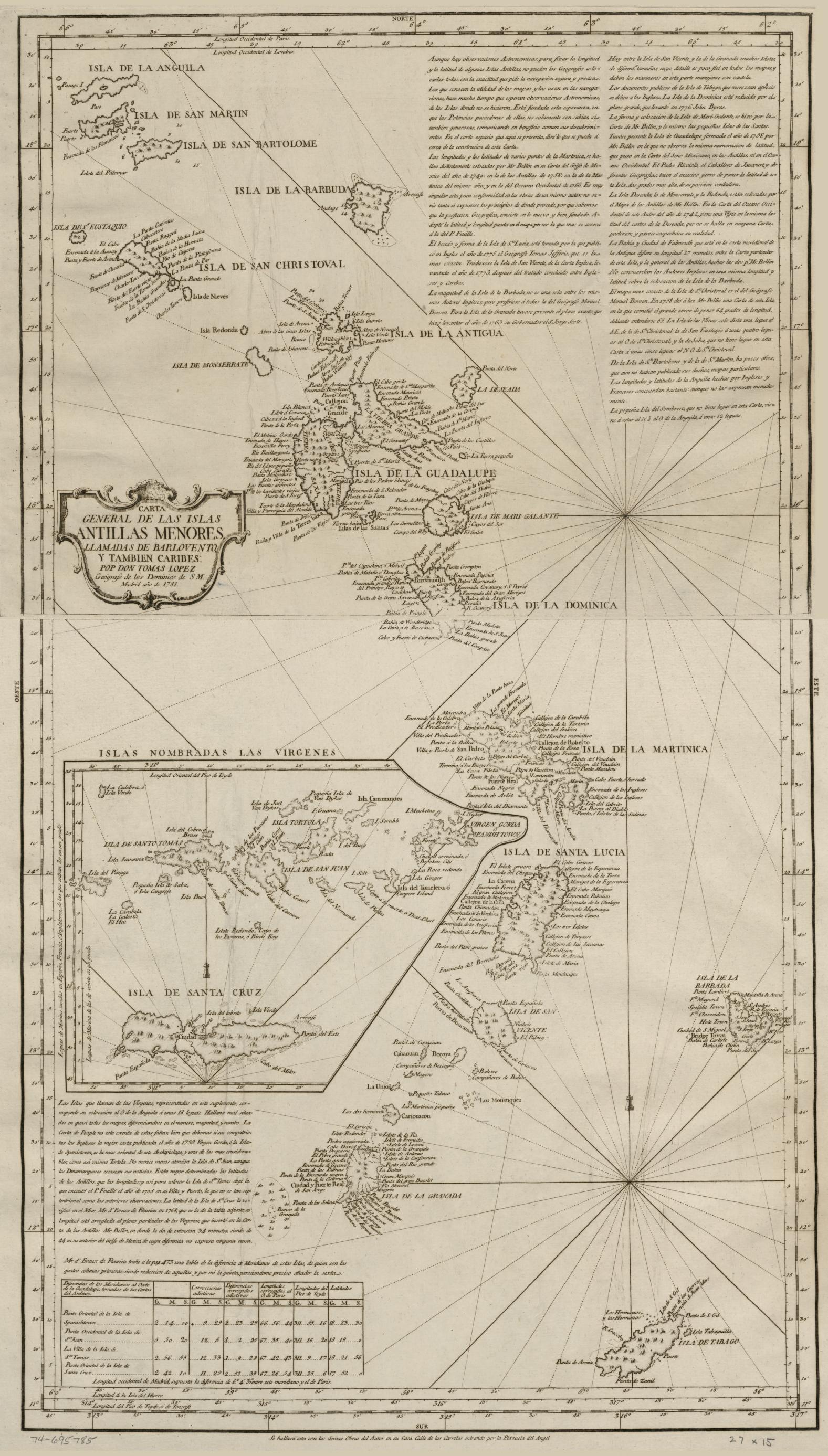 Carta general de las Islas Antillas Menores, llamadas de Barlovento, y también Caribes