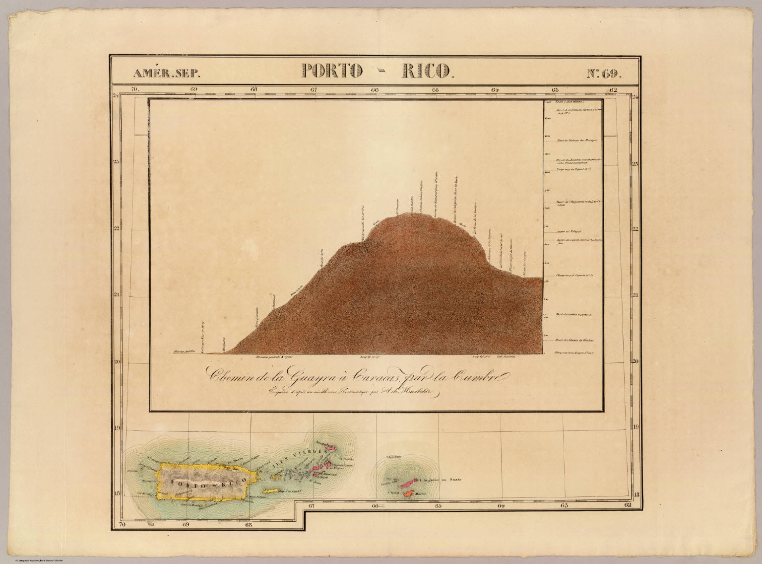 Porto Rico (Sheet 69, Atlas Universel)